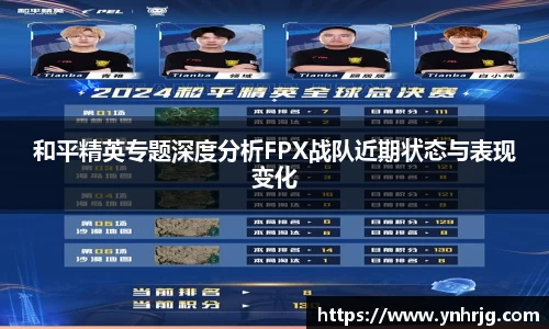 和平精英专题深度分析FPX战队近期状态与表现变化