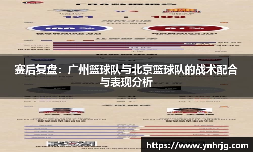 赛后复盘：广州篮球队与北京篮球队的战术配合与表现分析