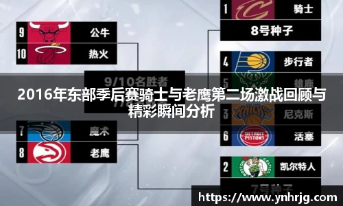 2016年东部季后赛骑士与老鹰第二场激战回顾与精彩瞬间分析