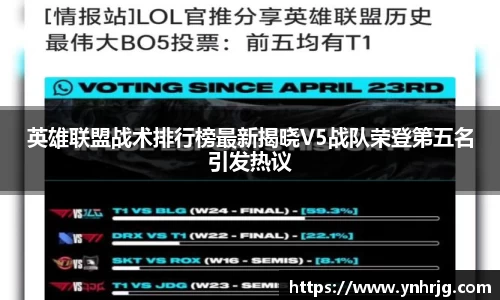 英雄联盟战术排行榜最新揭晓V5战队荣登第五名引发热议